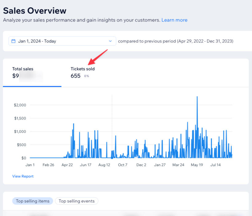 Chefs' Kitchen Meta Ads Account Campaigns By Dane Dolph Chefs' Kitchen Meta Ads Account Campaigns By Dane Dolph